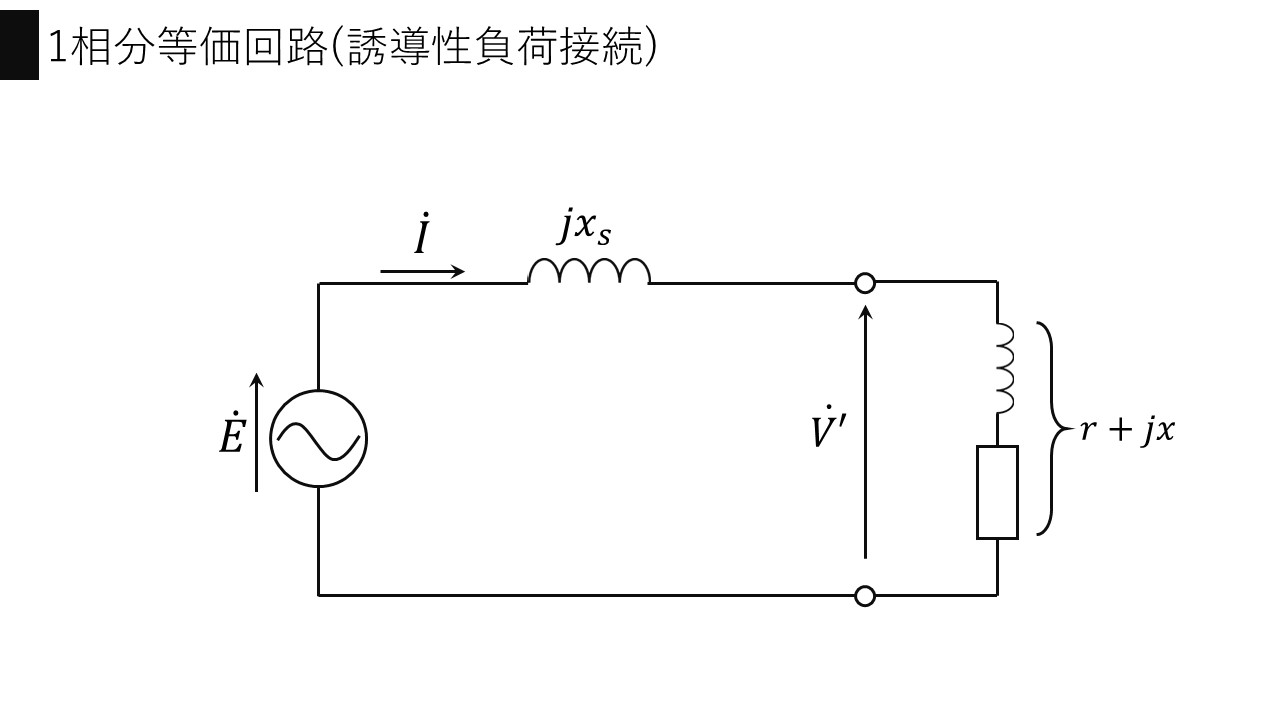 同期機『計算』問題まとめ│電気の館